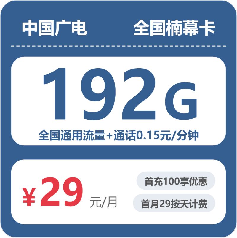 流量卡海报-主图
