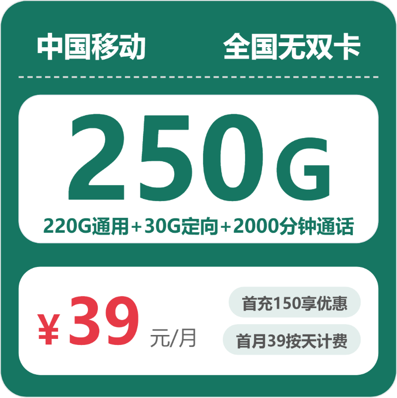 流量卡海报-主图