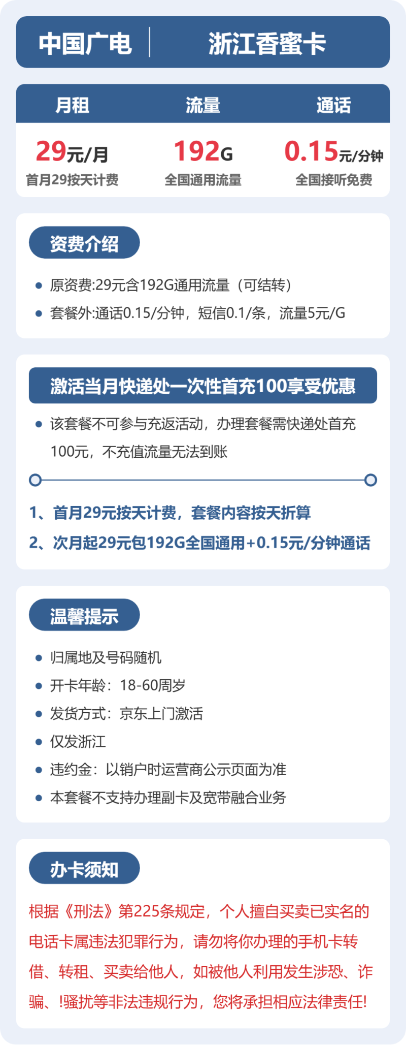 流量卡海报-详情图