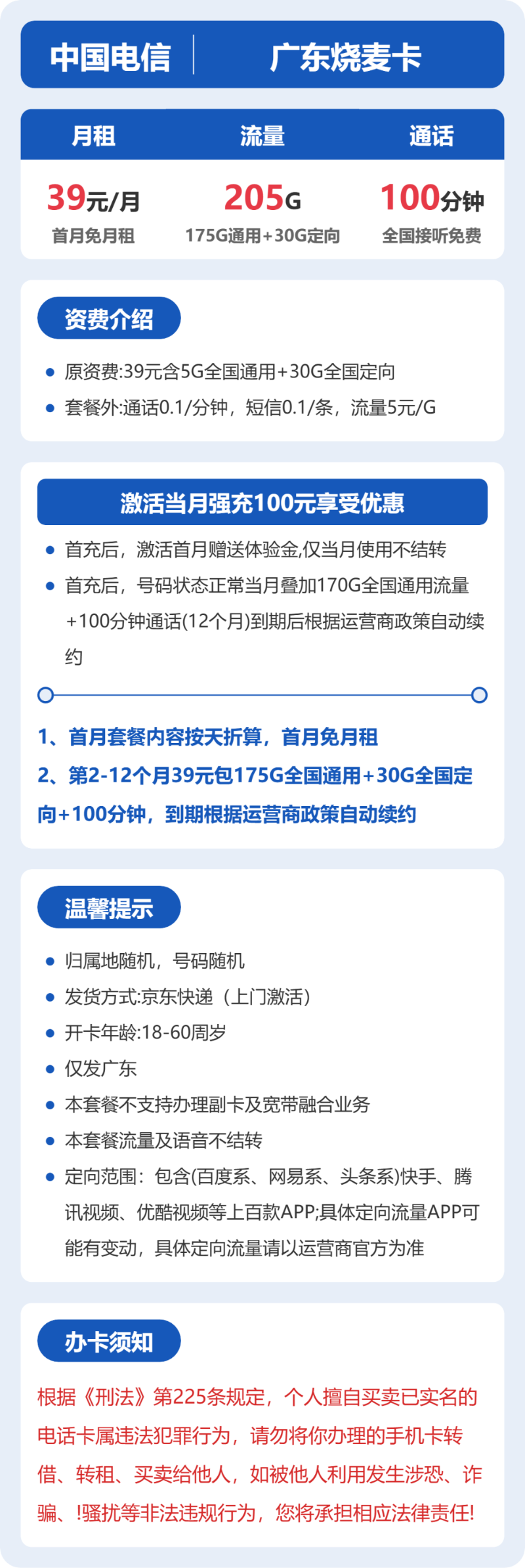 流量卡海报-详情图