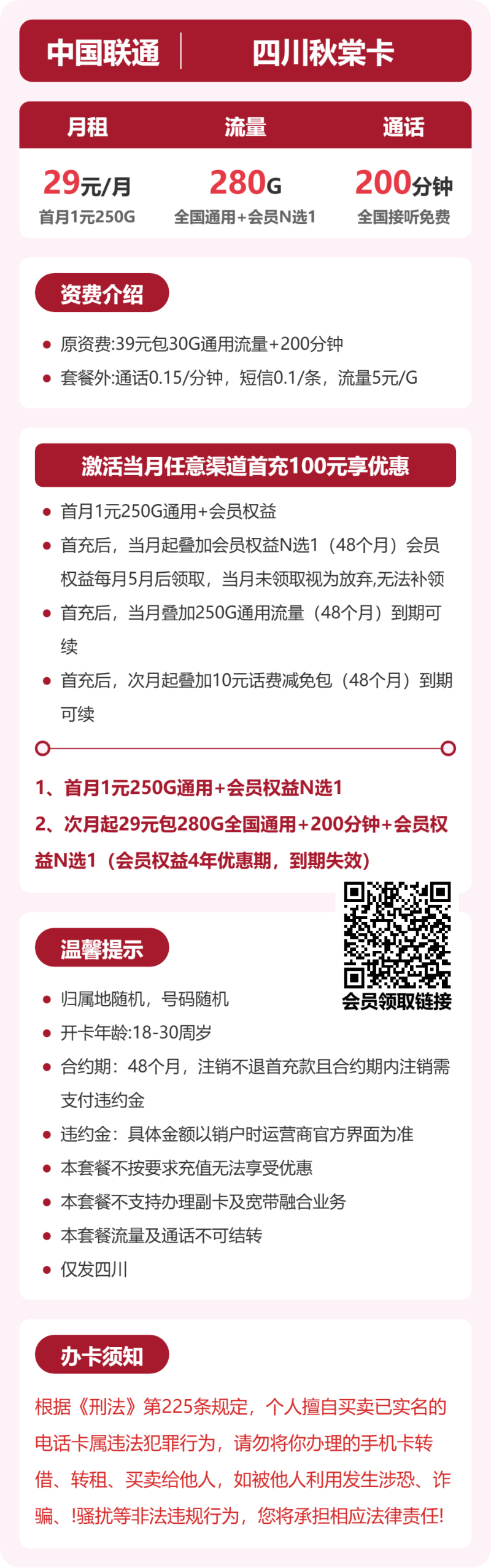 流量卡海报-详情图