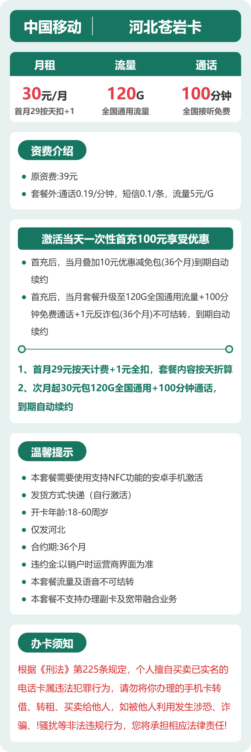 流量卡海报-详情图