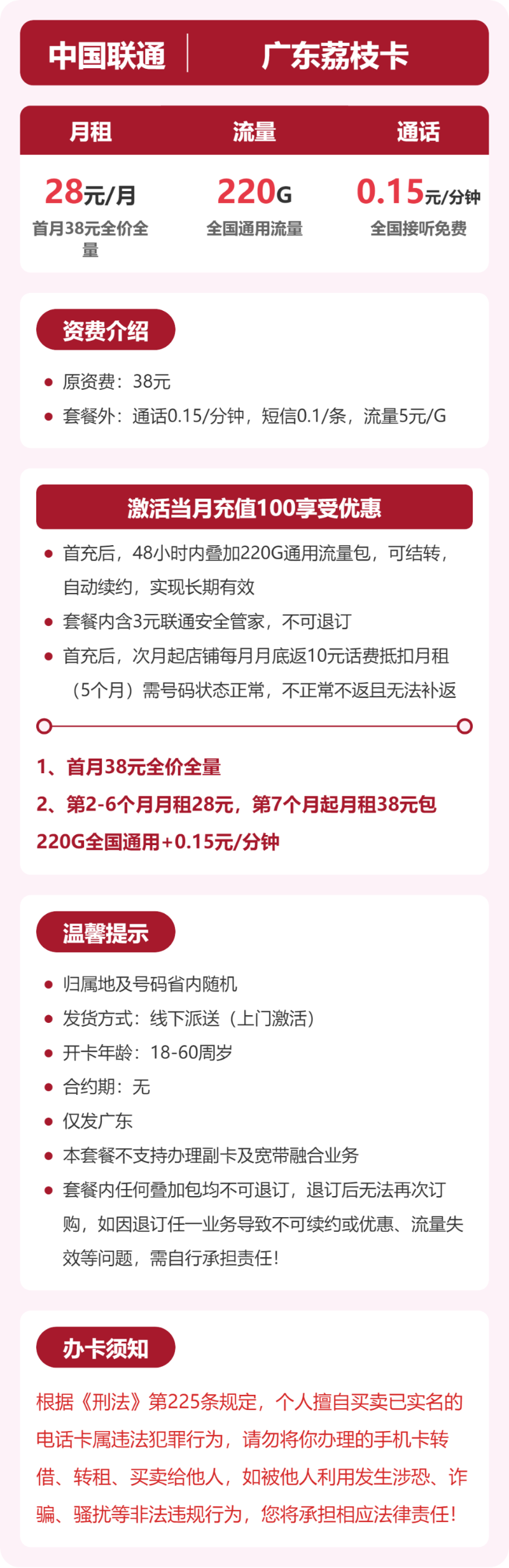 流量卡海报-详情图