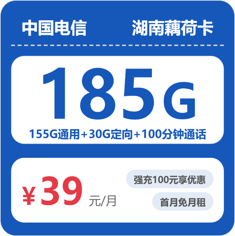 流量卡海报-主图