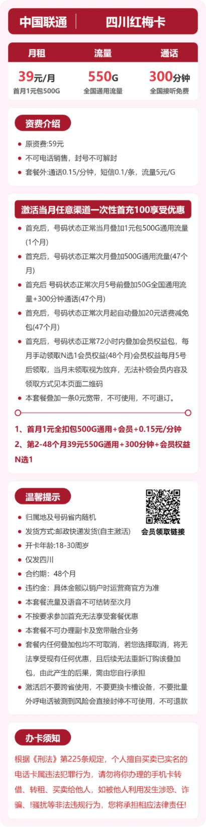 流量卡海报-详情图