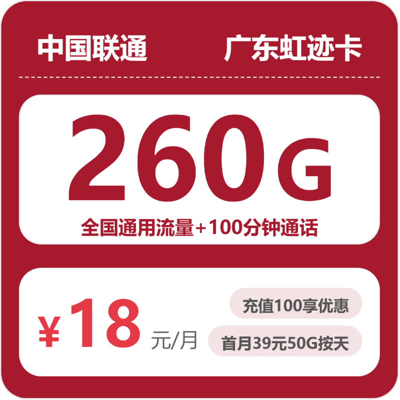 流量卡海报-主图