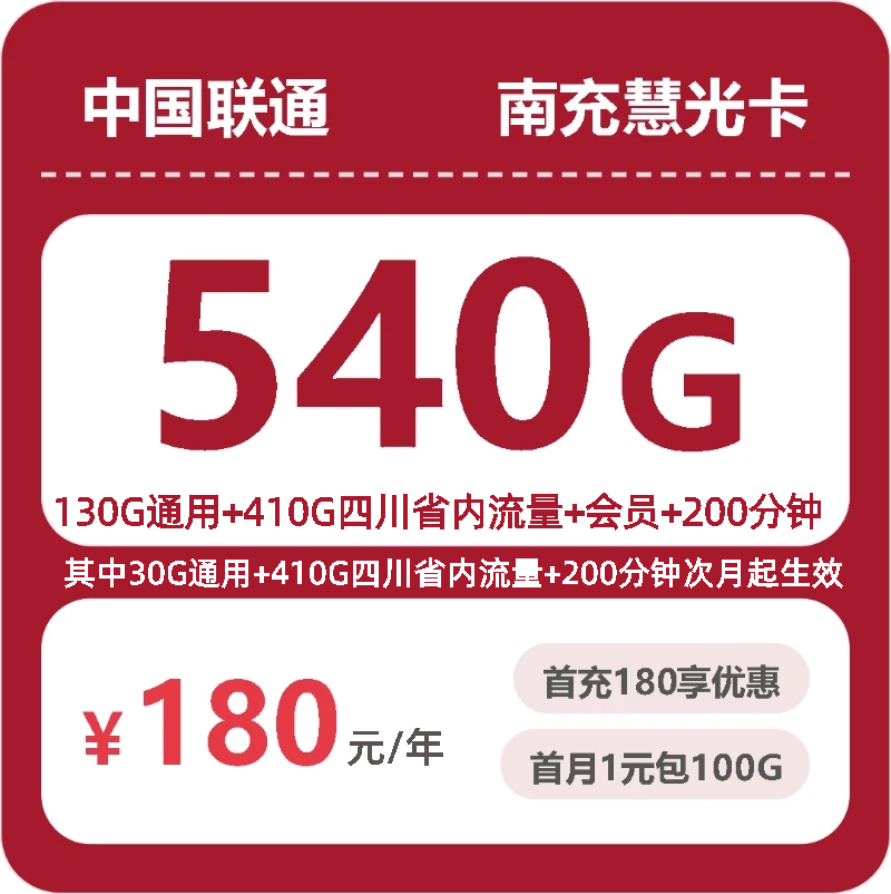 流量卡海报-主图
