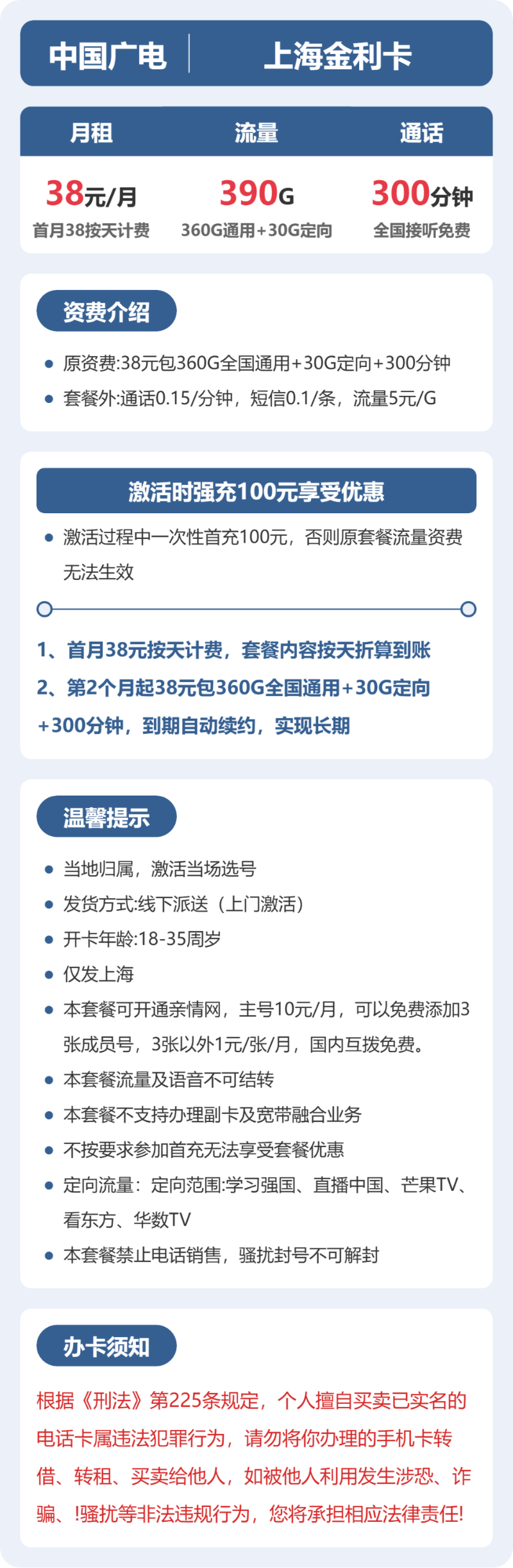 流量卡海报-详情图