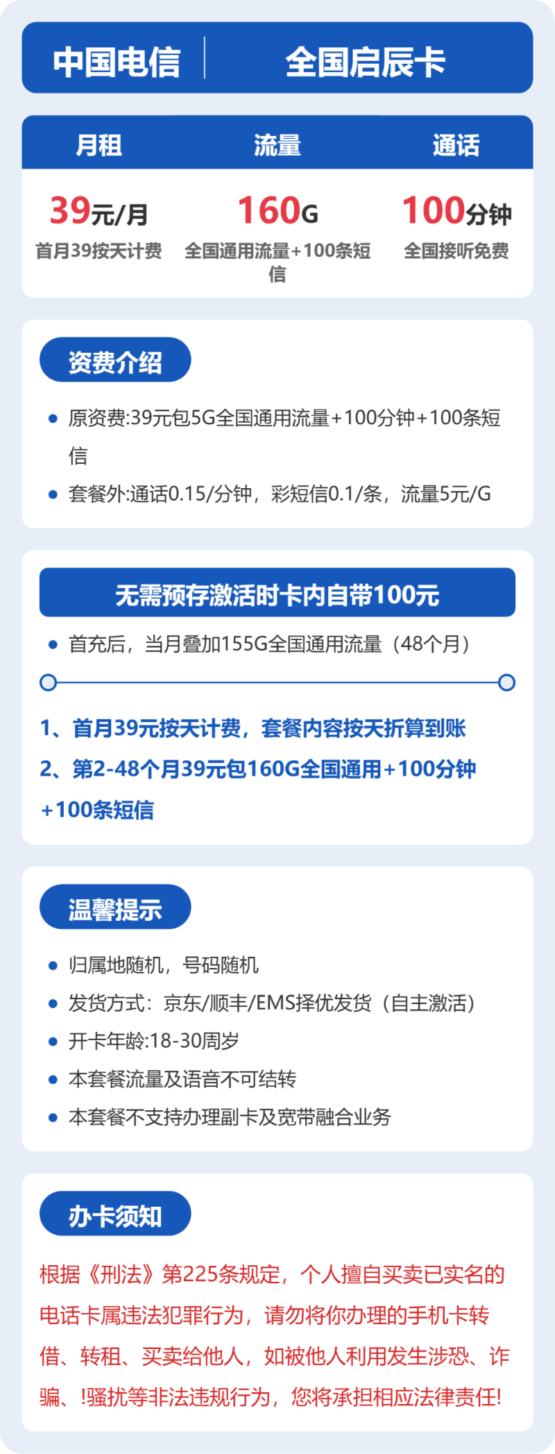 流量卡海报-详情图