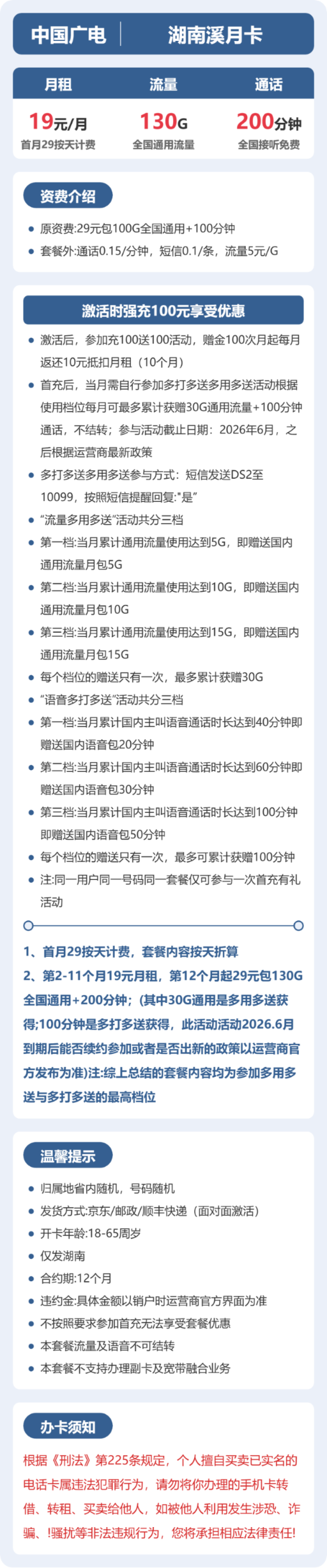 流量卡海报-详情图