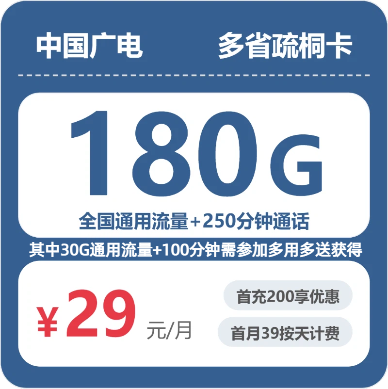 流量卡海报-主图