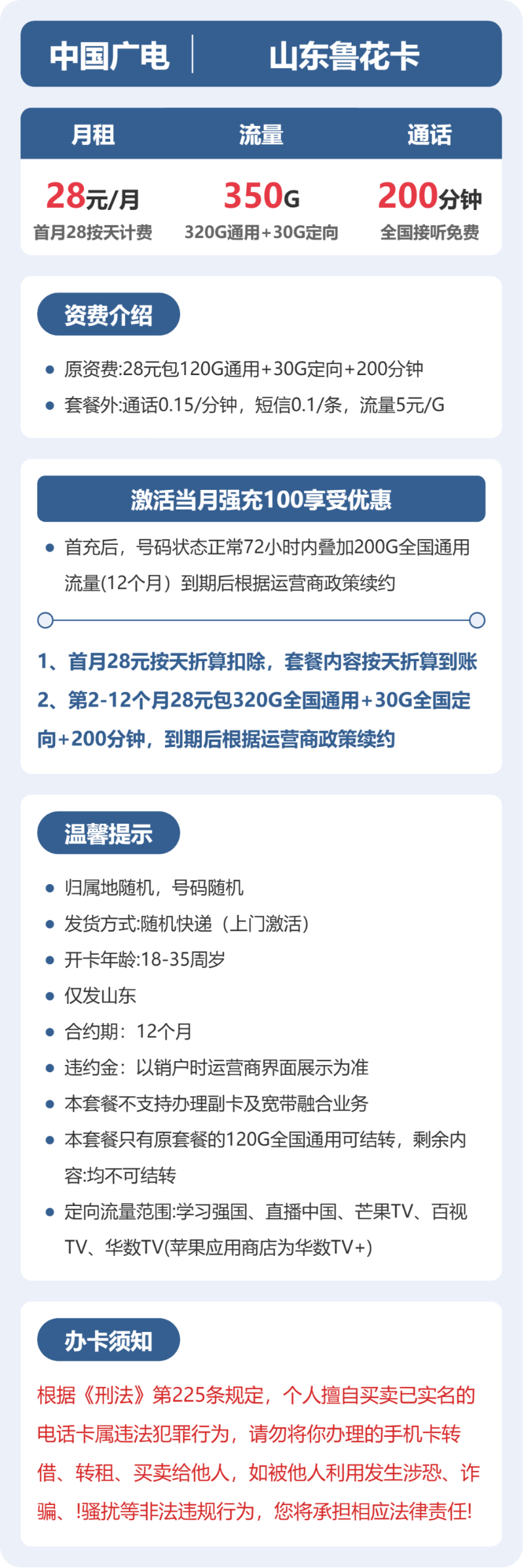 流量卡海报-详情图