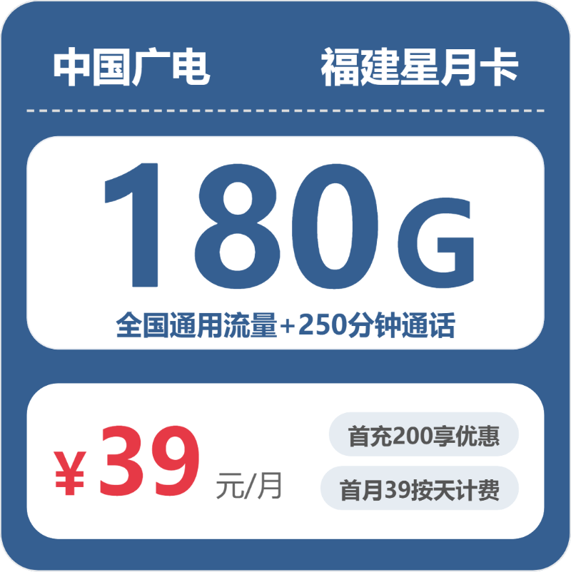 流量卡海报-主图