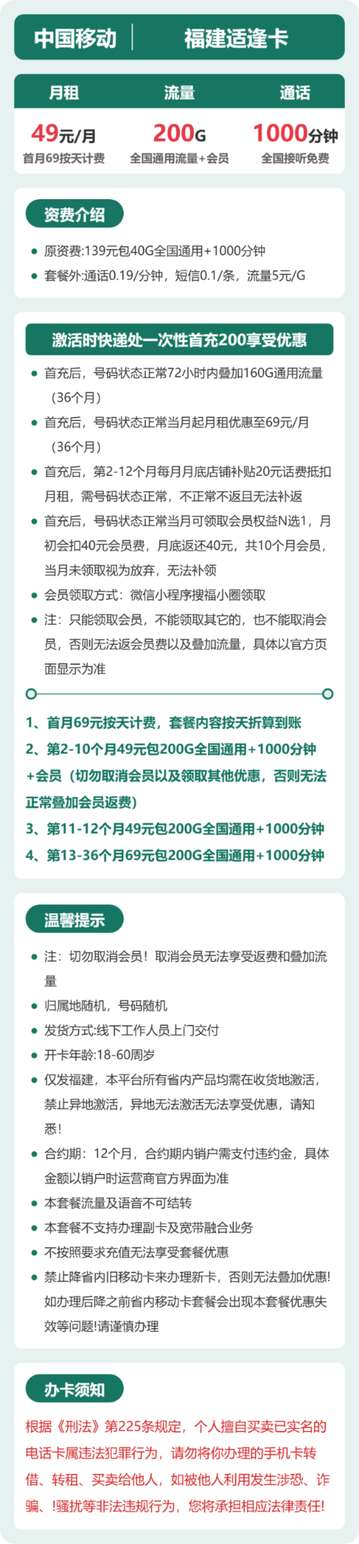 流量卡海报-详情图