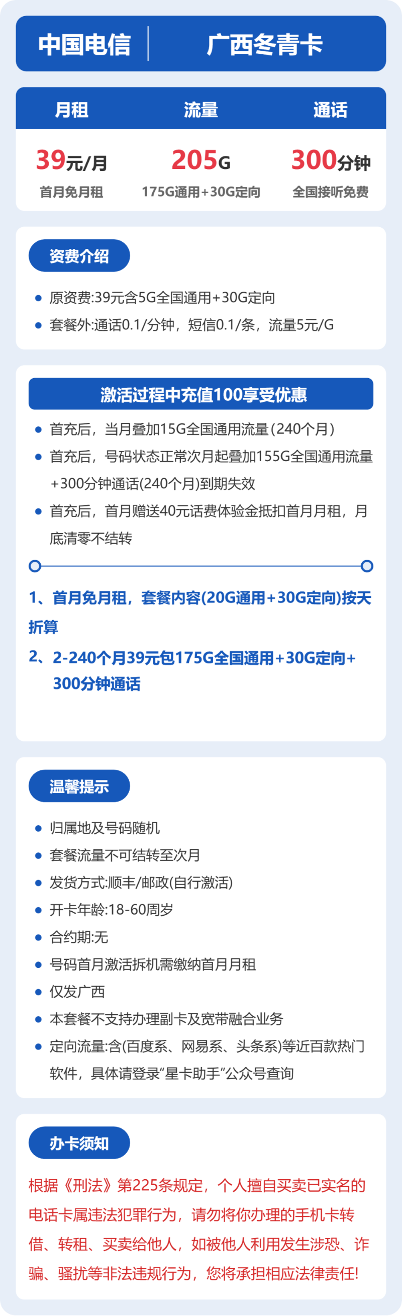 流量卡海报-详情图