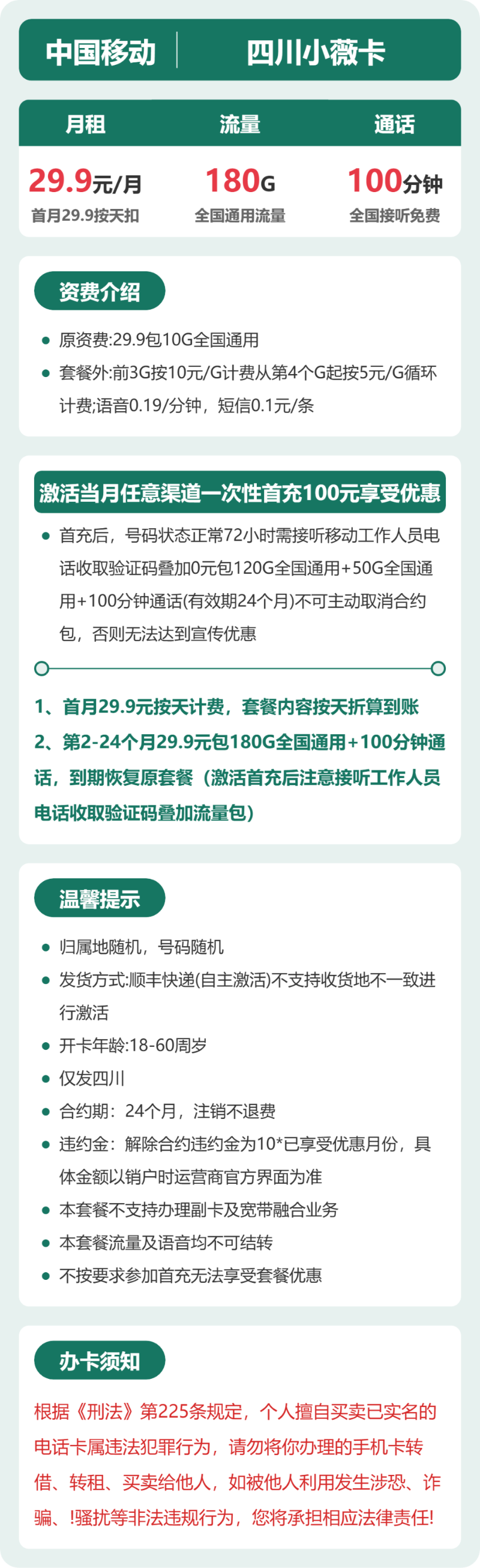 流量卡海报-详情图