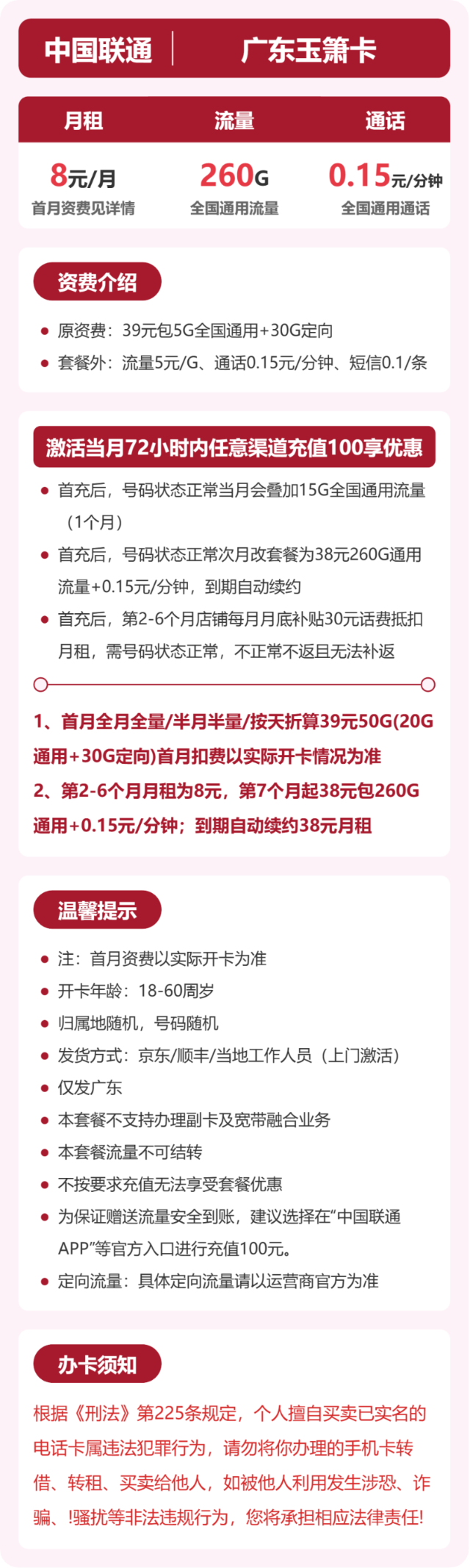 流量卡海报-详情图