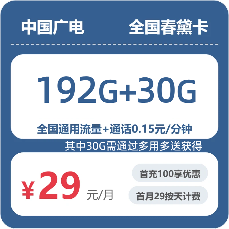 流量卡海报-主图