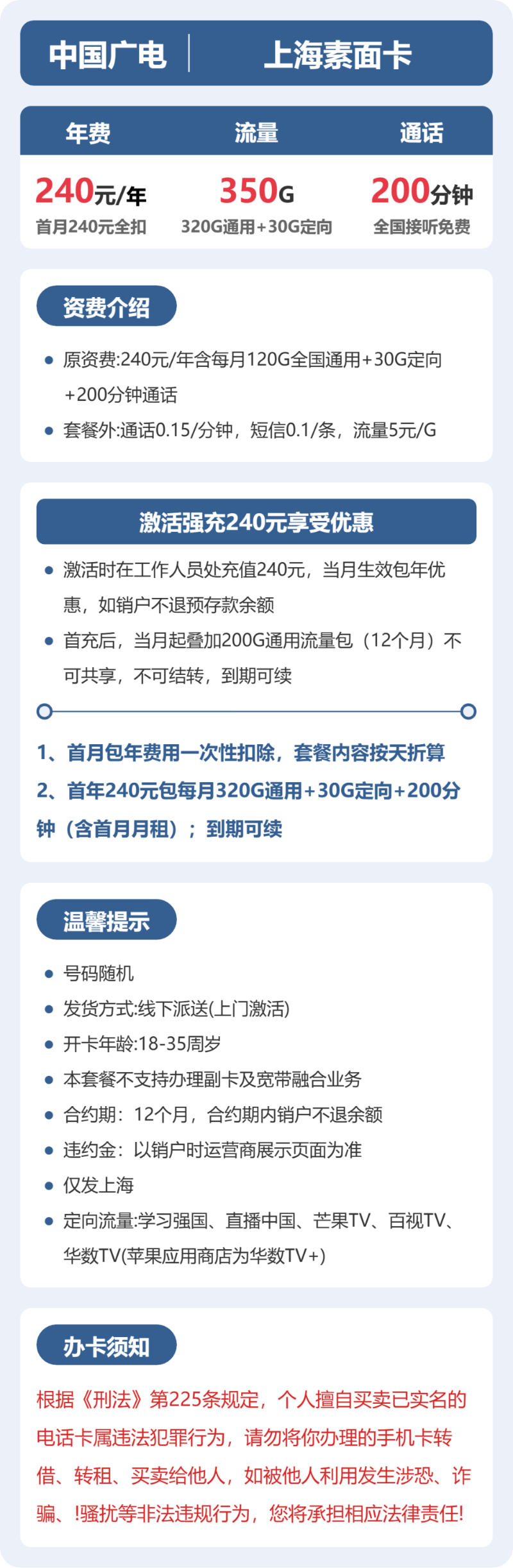 流量卡海报-详情图