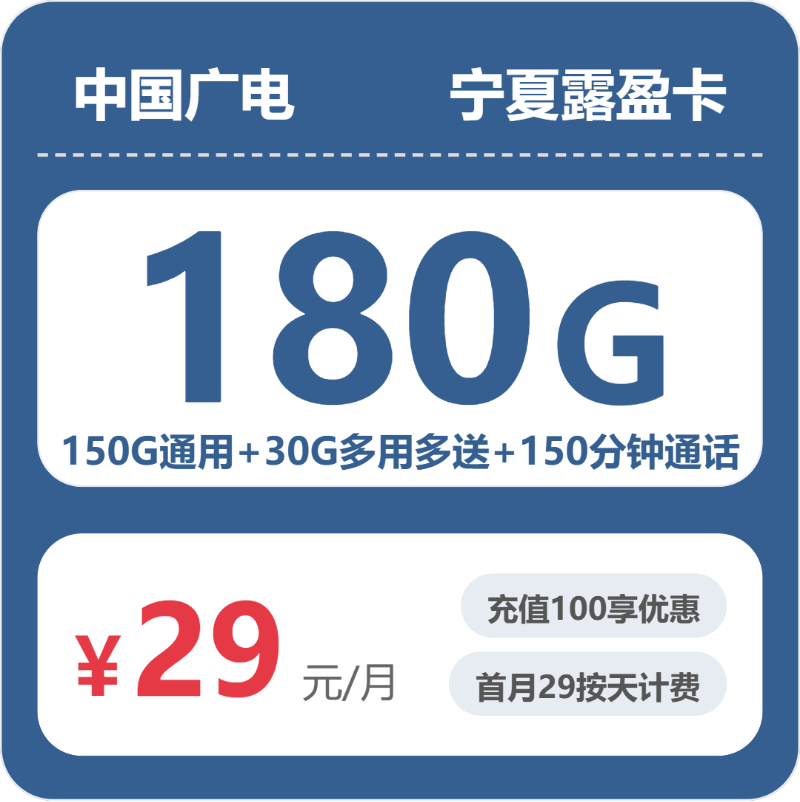 流量卡海报-主图