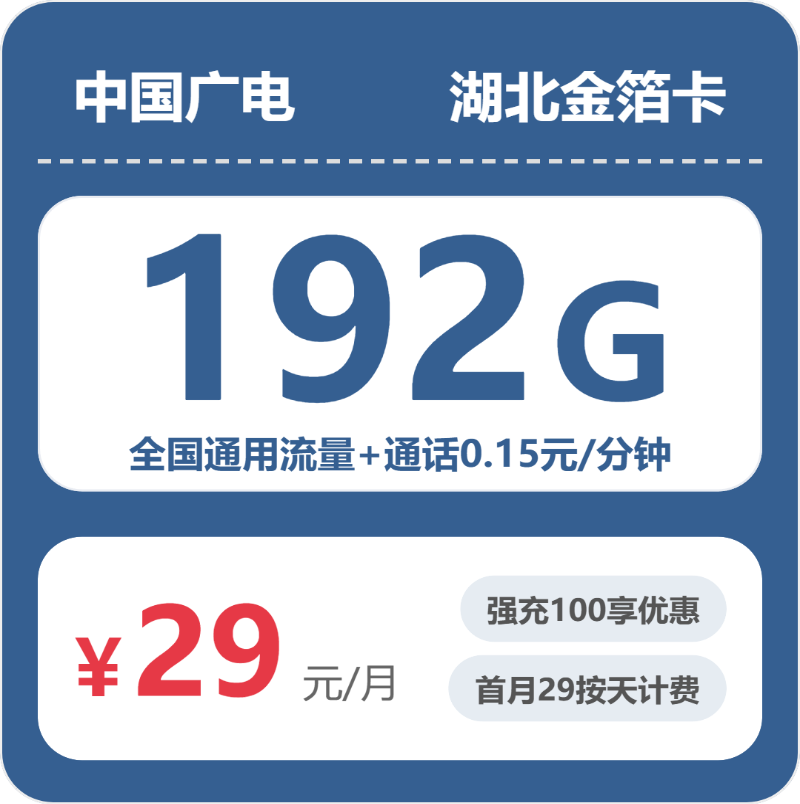 流量卡海报-主图
