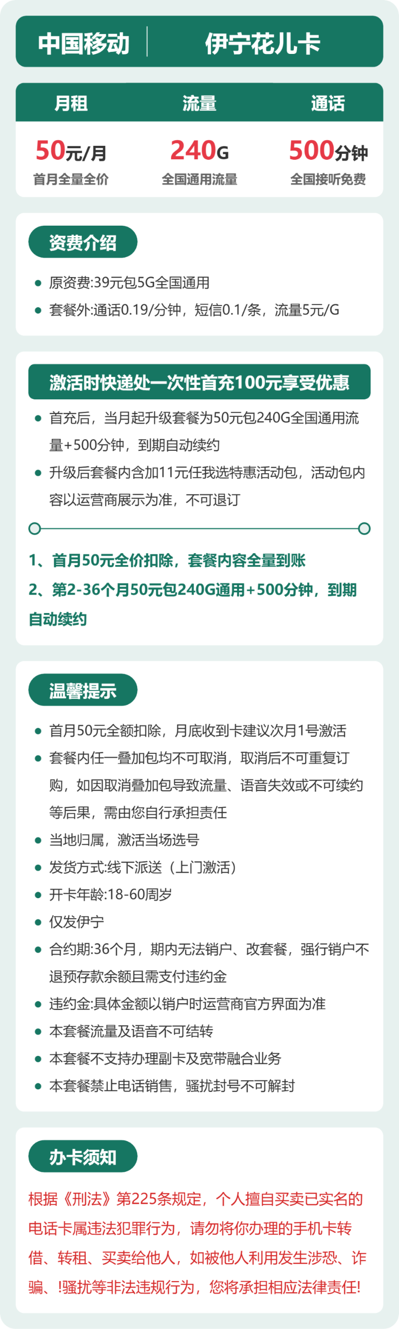 流量卡海报-详情图