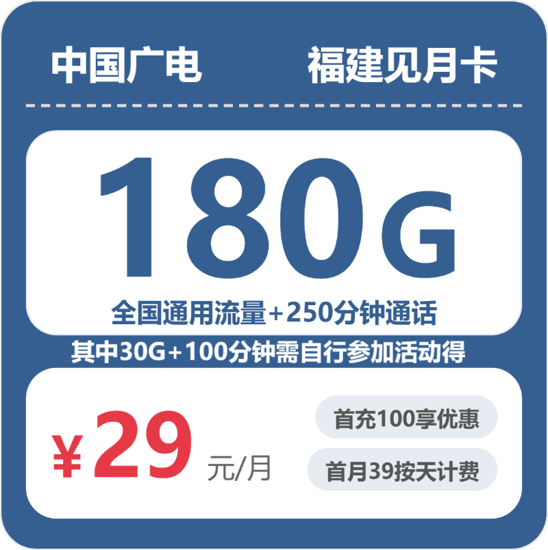 流量卡值得买吗?广电福建见月卡29元包180G+250分钟 | 流量卡领取入口