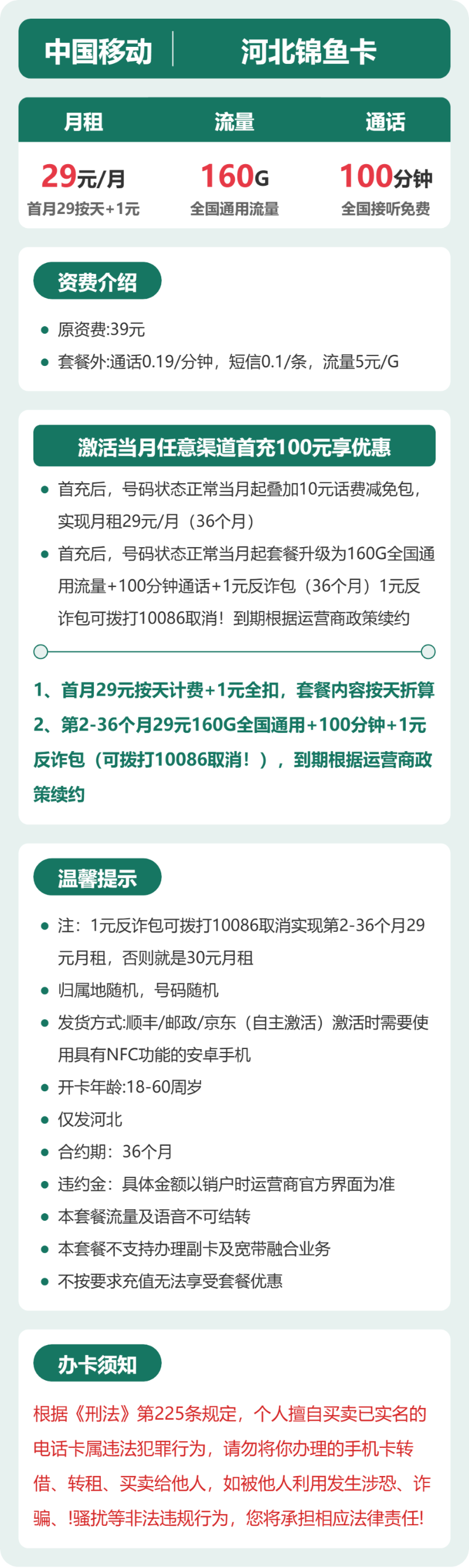 流量卡海报-详情图