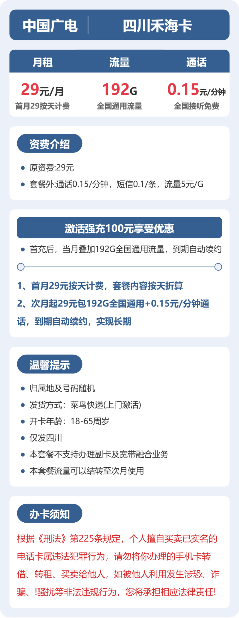 流量卡海报-详情图