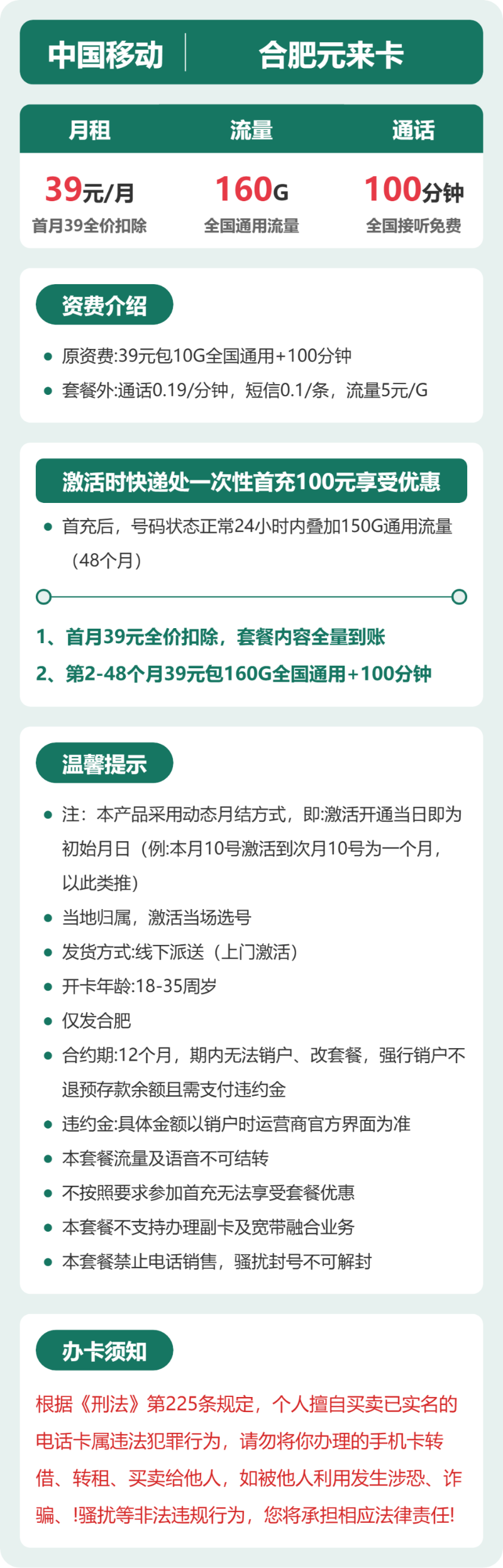 流量卡海报-详情图