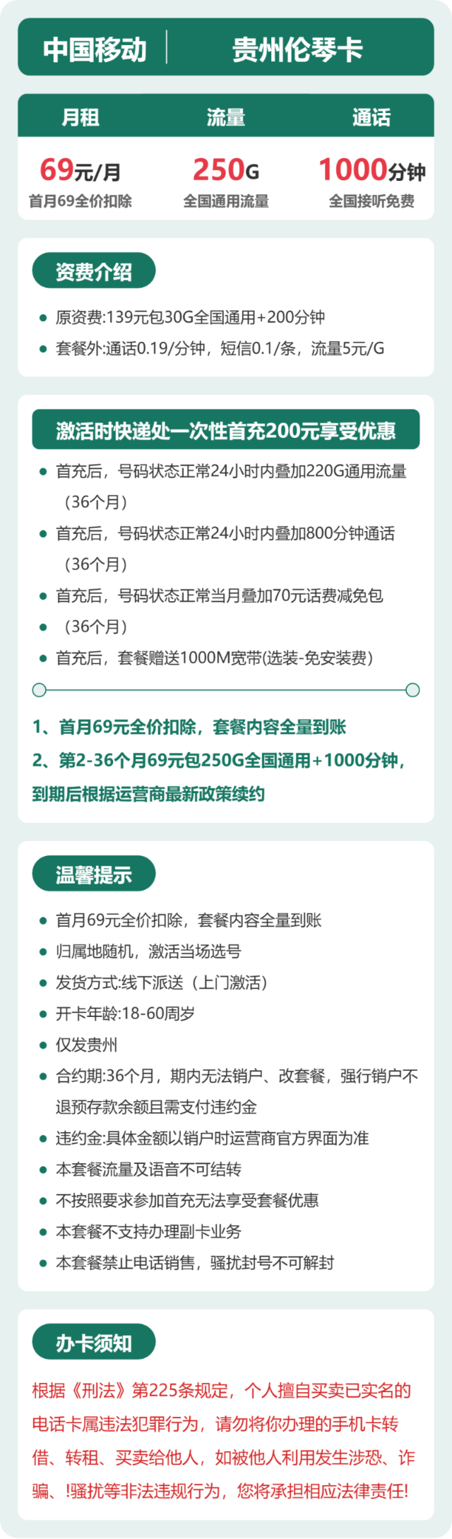 流量卡海报-详情图