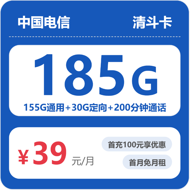 流量卡海报-主图