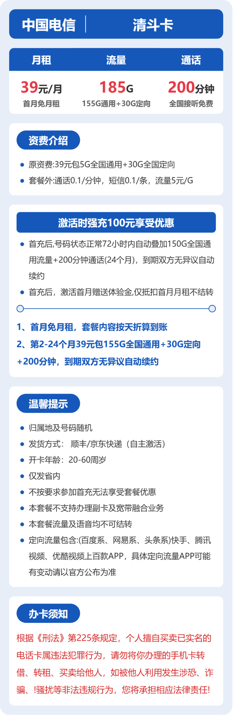 流量卡海报-详情图