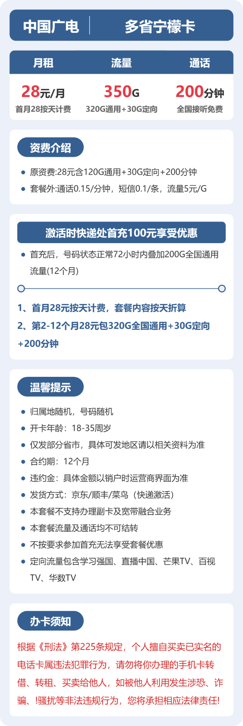 流量卡海报-详情图