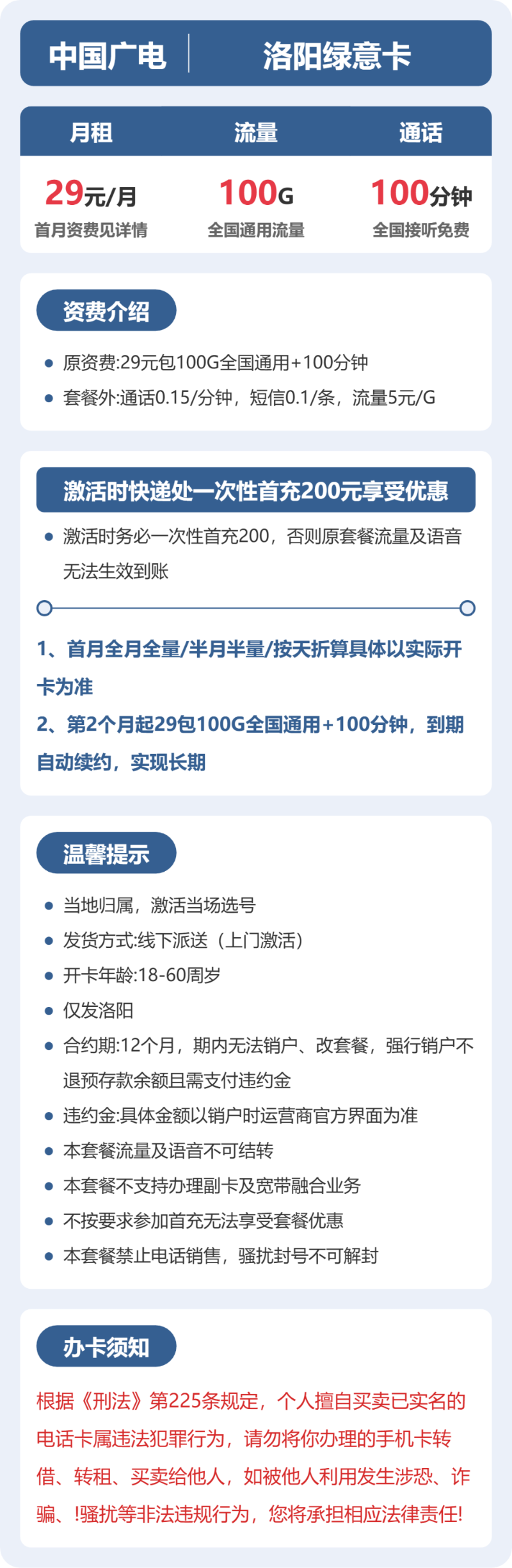 流量卡海报-详情图