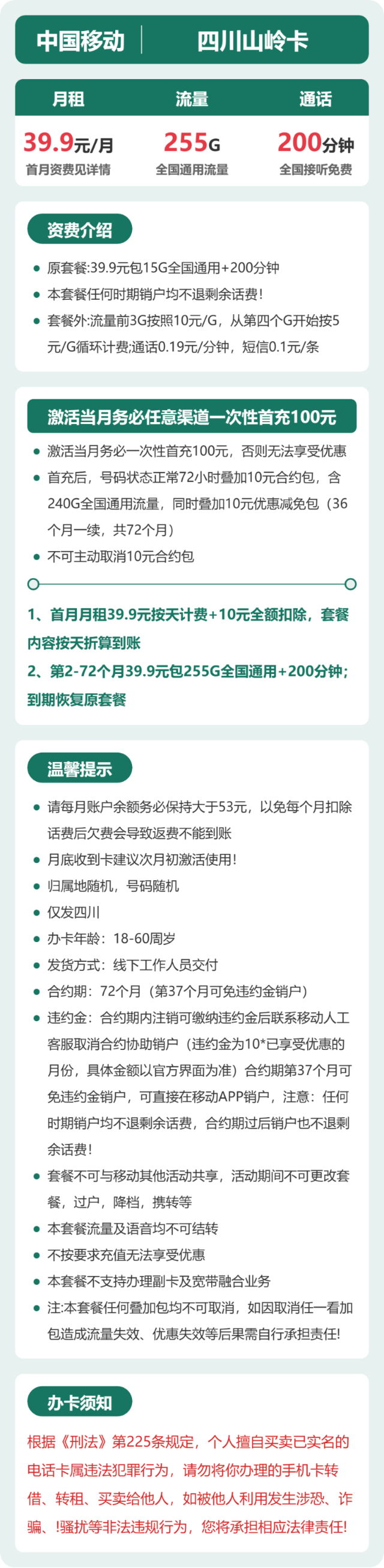 流量卡海报-详情图