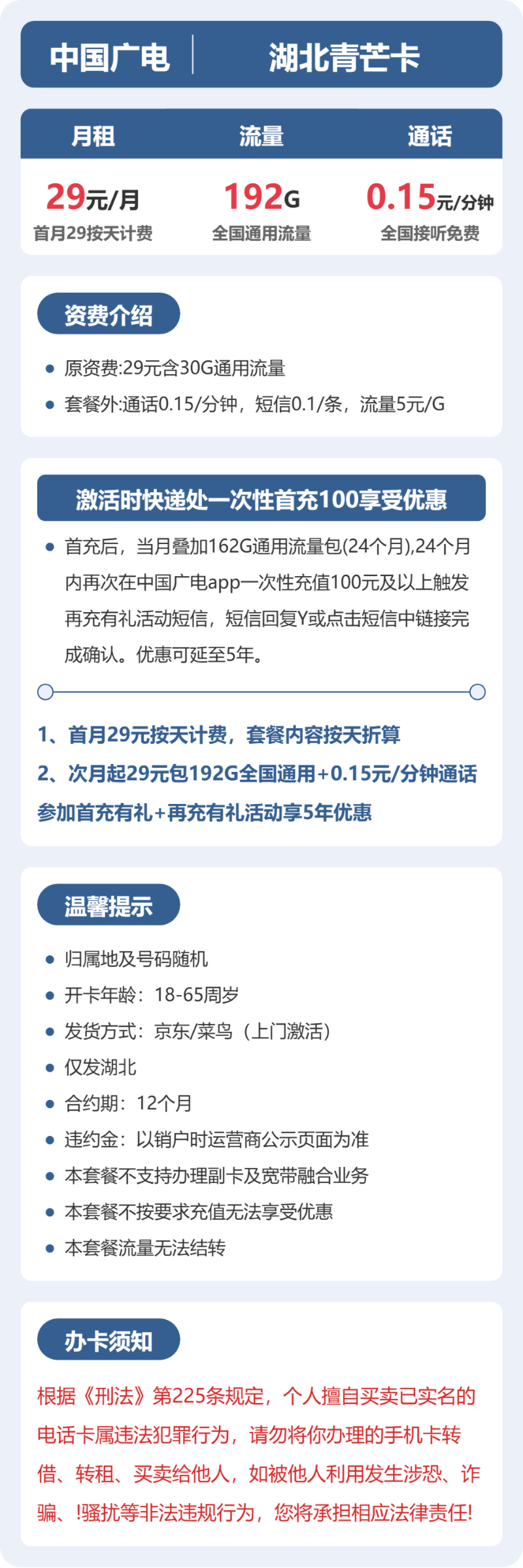流量卡海报-详情图
