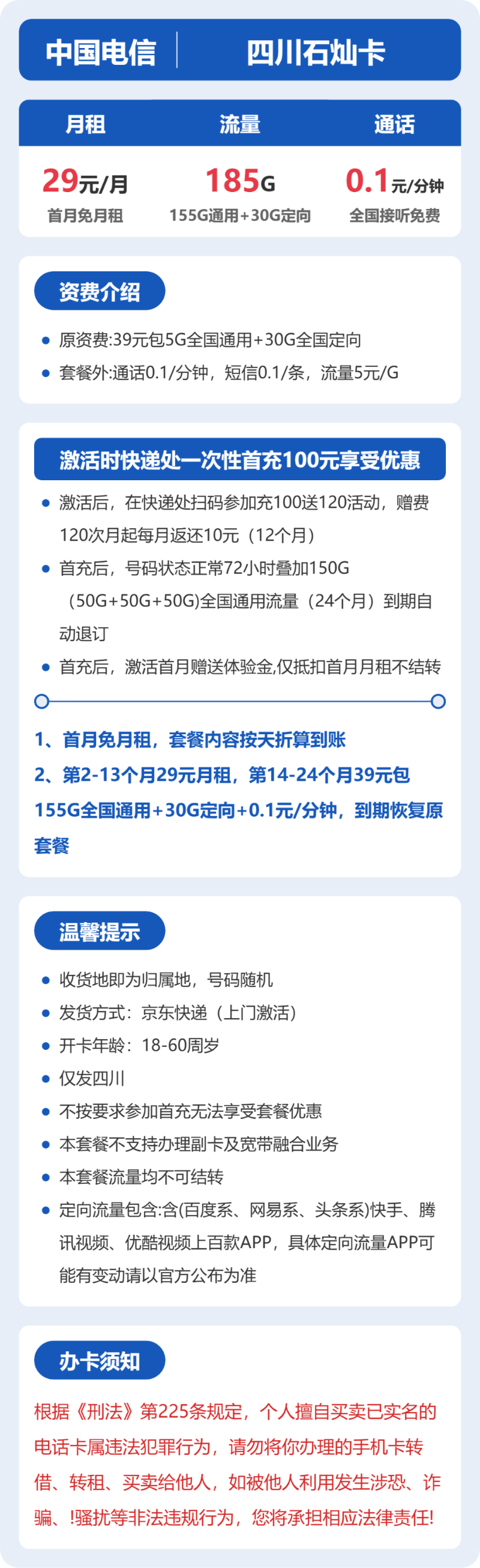 流量卡海报-详情图