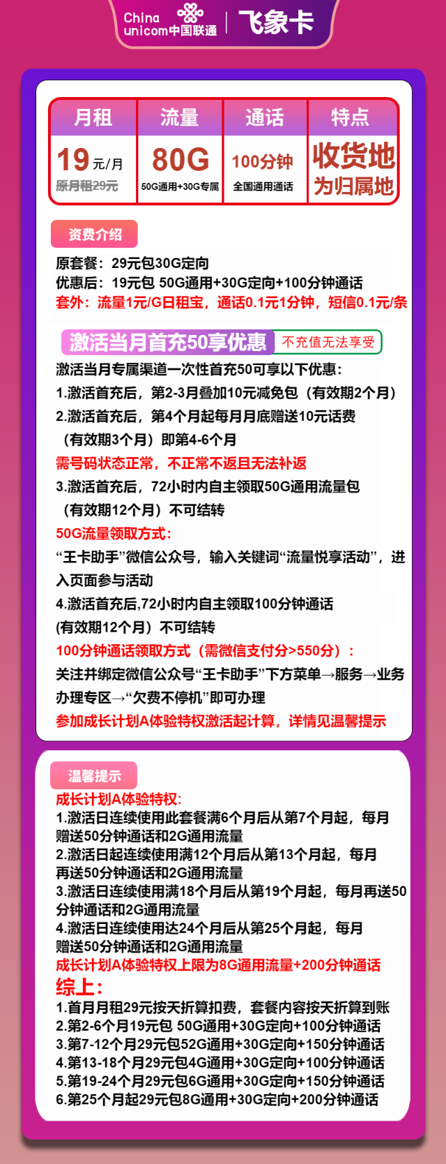 【腾讯大王卡】19元的腾讯大王卡！还有80G全国流量+100分钟通话，本地归属地，全国发货