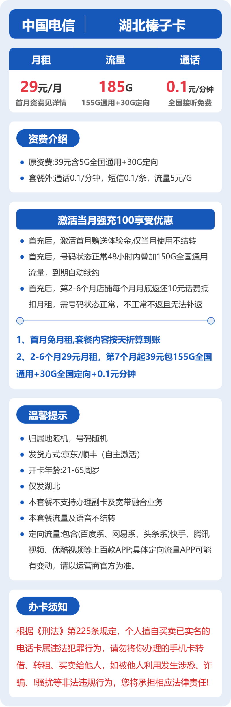 流量卡海报-详情图