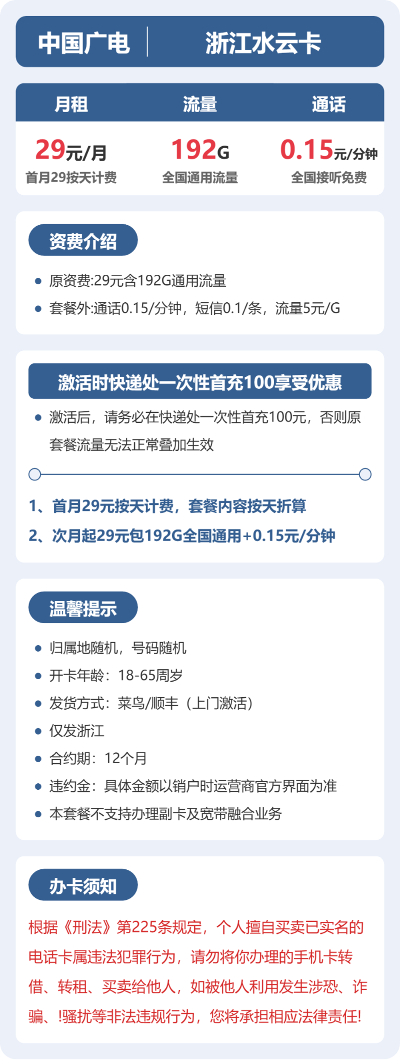流量卡海报-详情图