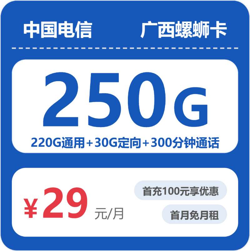 流量卡海报-主图