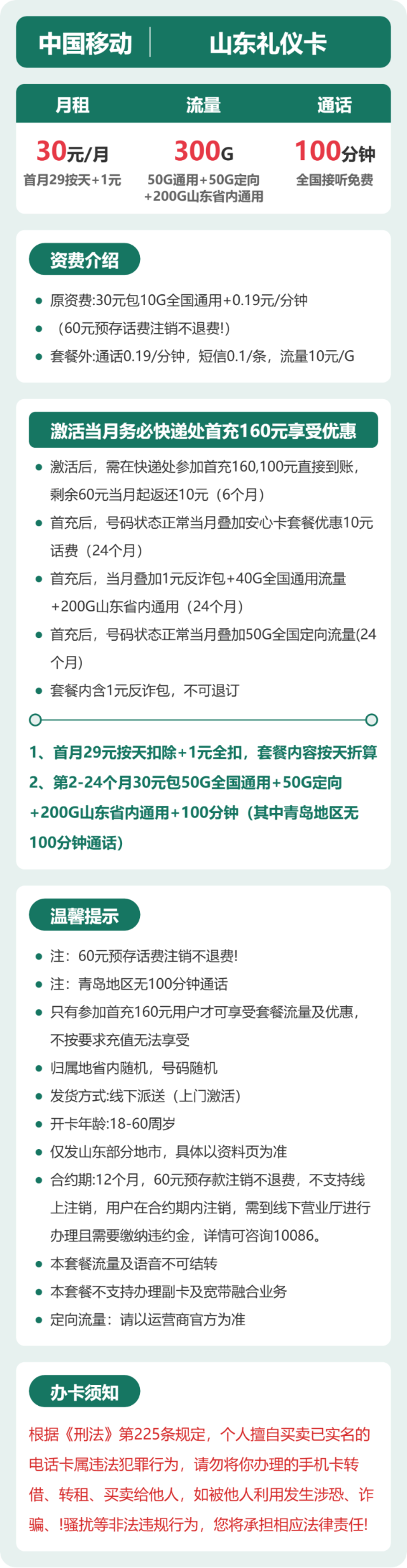 流量卡海报-详情图