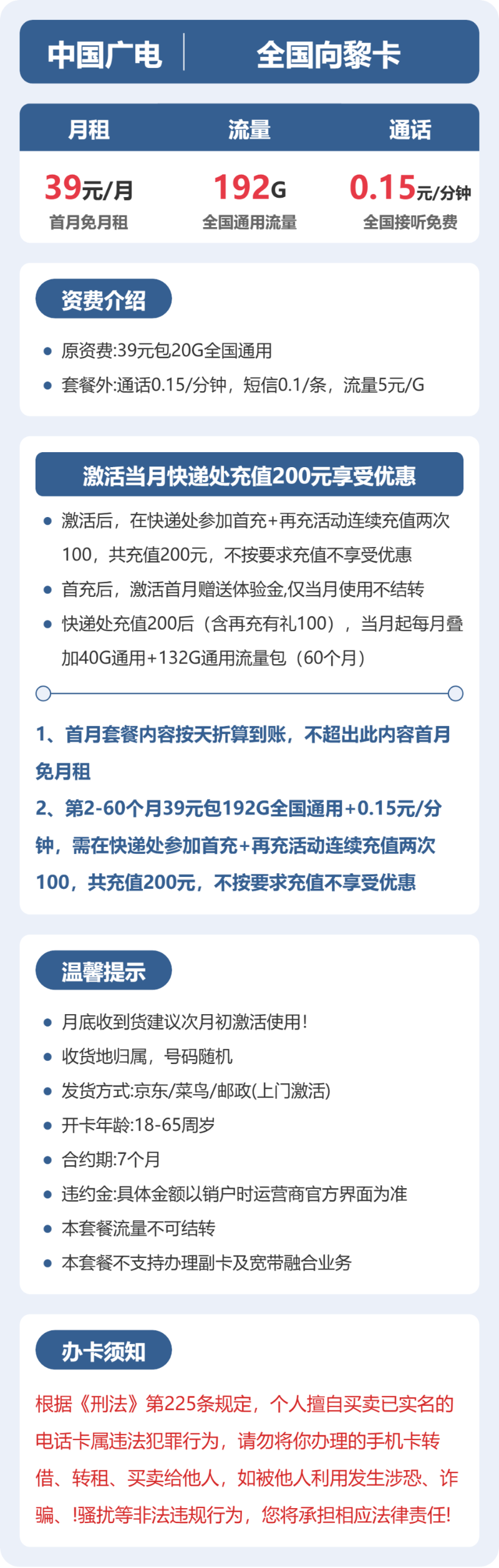 流量卡海报-详情图
