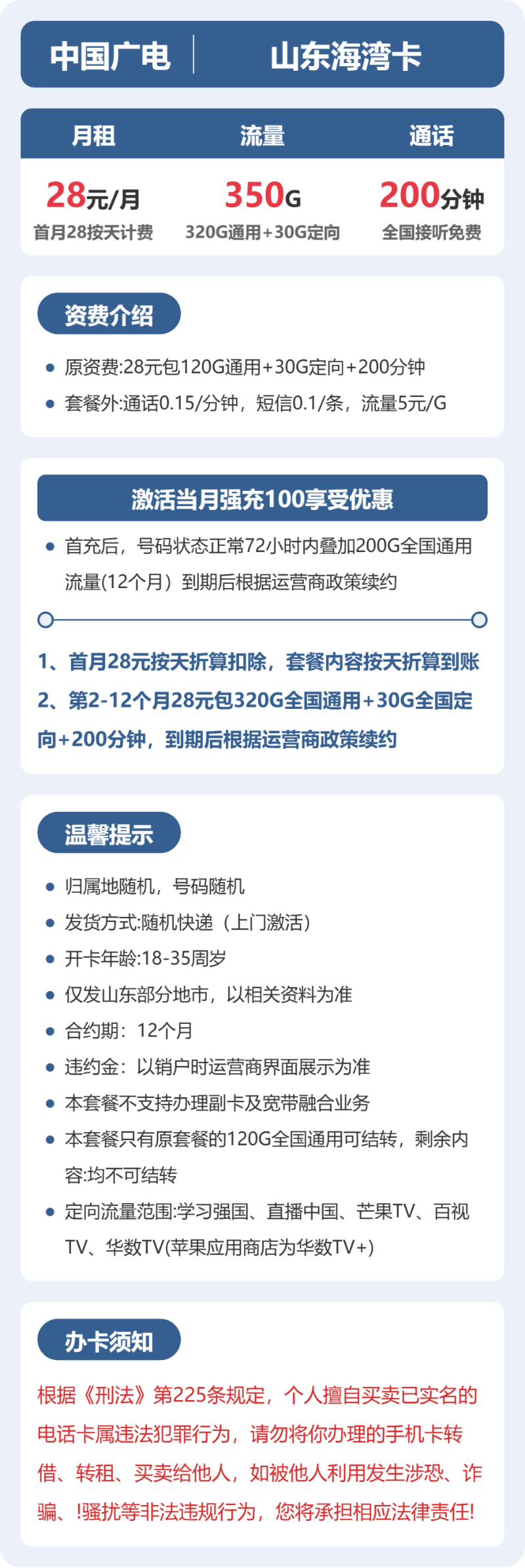 流量卡海报-详情图