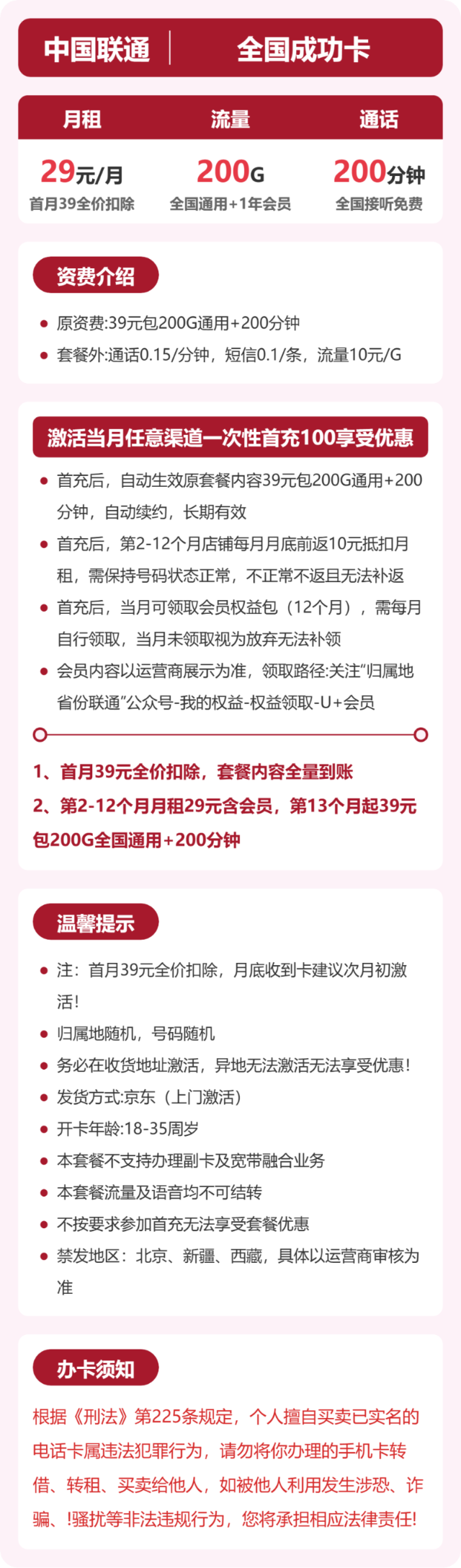 流量卡海报-详情图