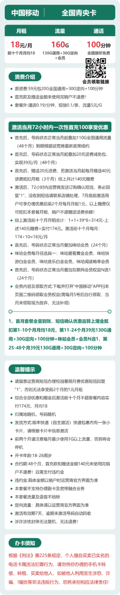 流量卡海报-详情图