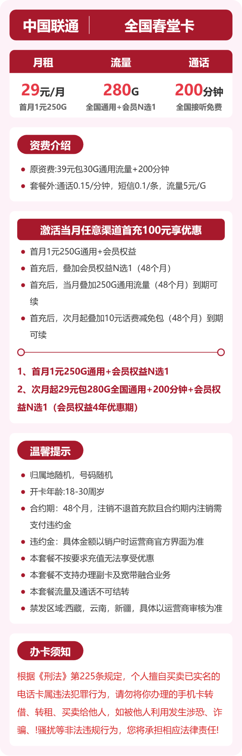 流量卡海报-详情图