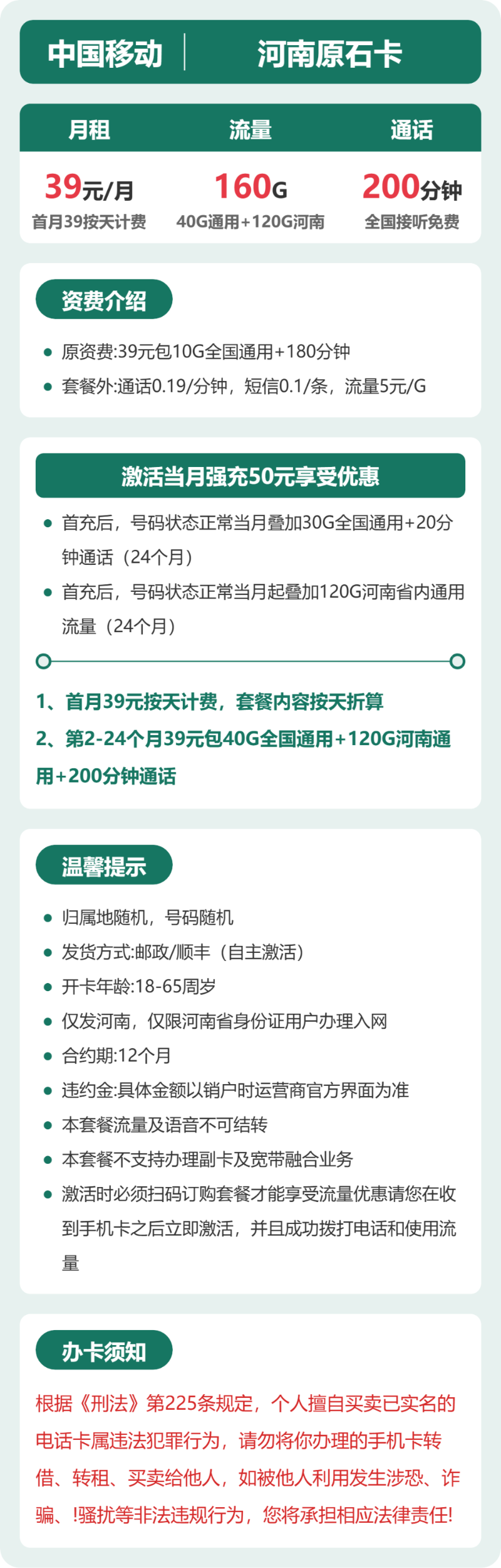 流量卡海报-详情图