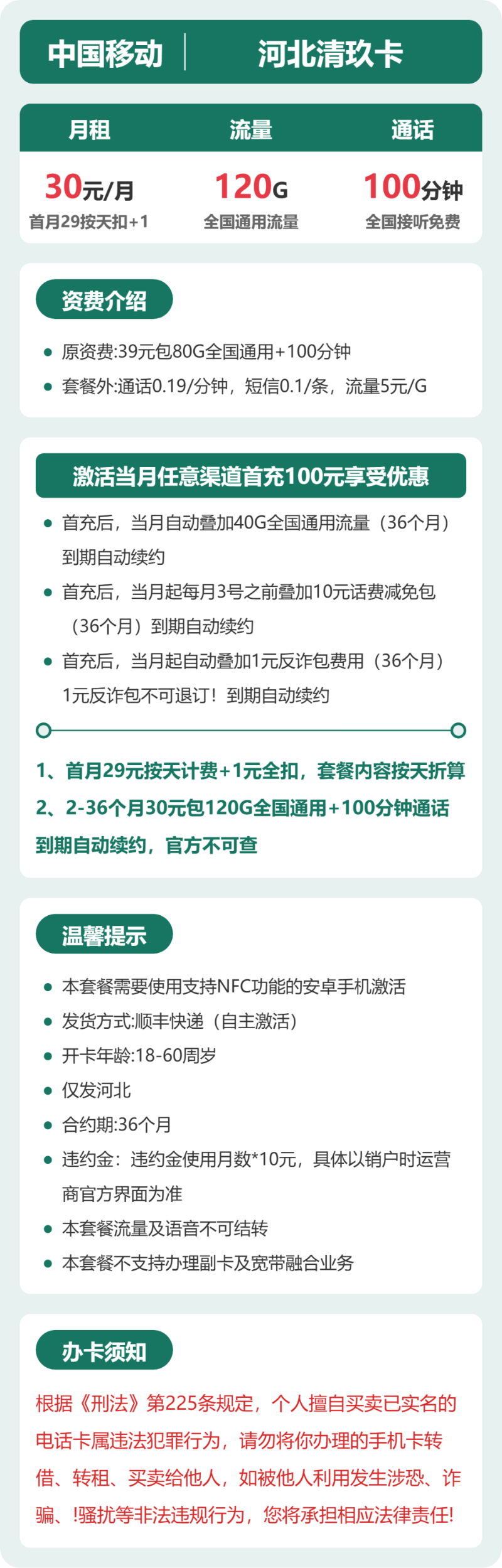 流量卡海报-详情图
